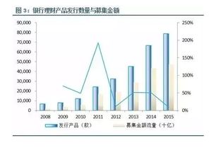 資產管理新篇章 環球老虎財經的視角與實踐