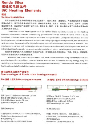 高溫電熱元件之選 硅碳棒與硅鉬棒的關鍵優勢解析